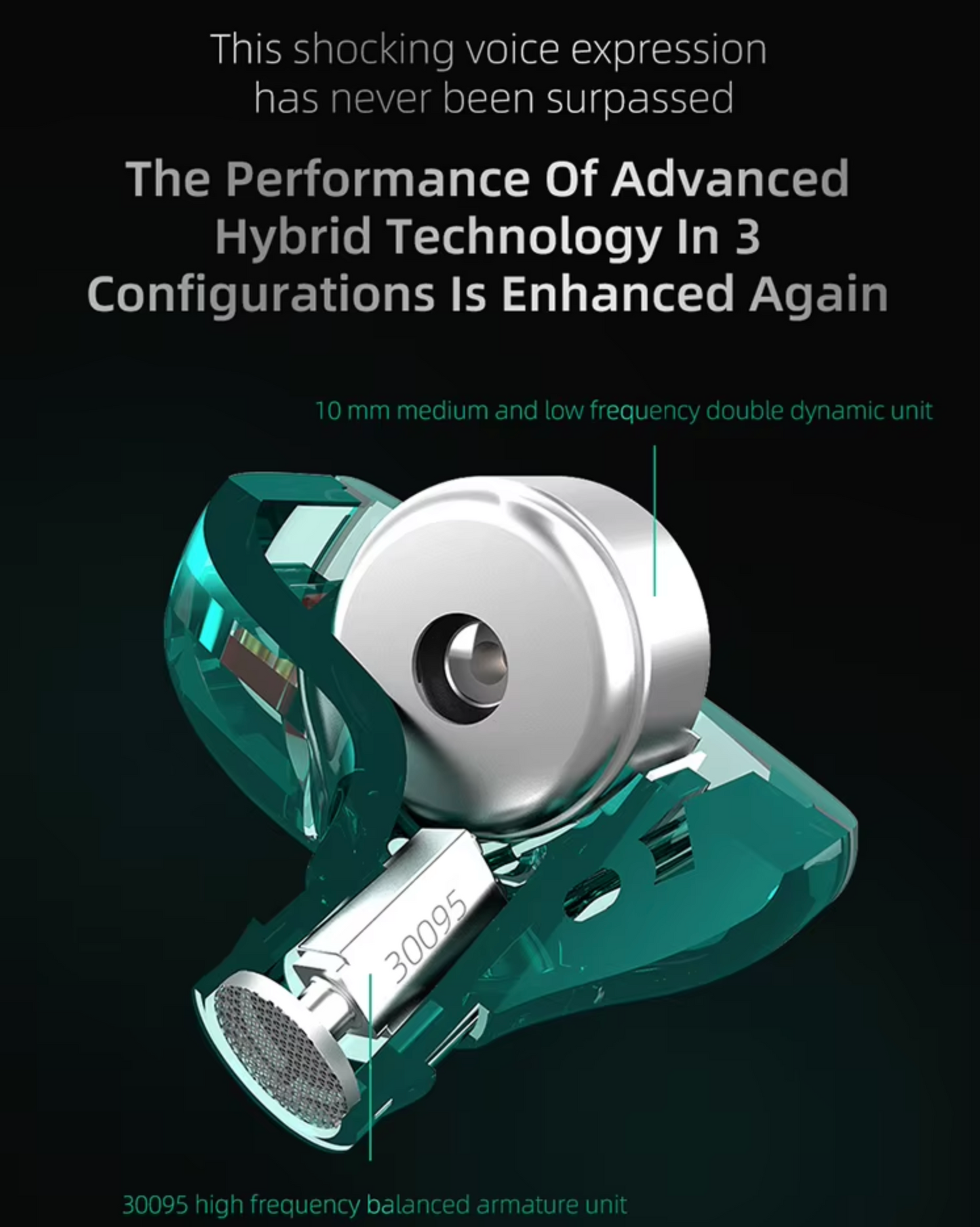 š§ KZ ZSTX 1BA+1DD Hybrid HiFi Earphones