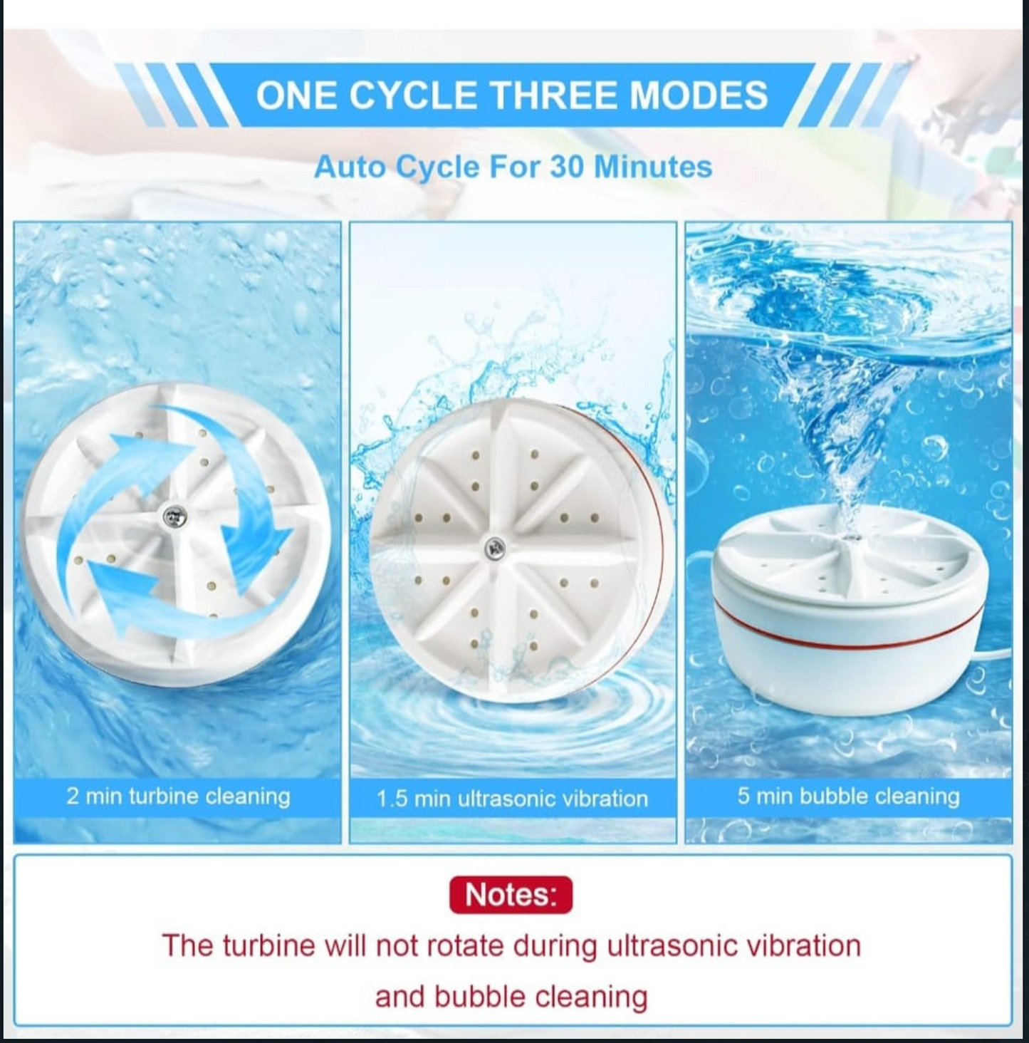 Turbine Wash While Washing Cloths
