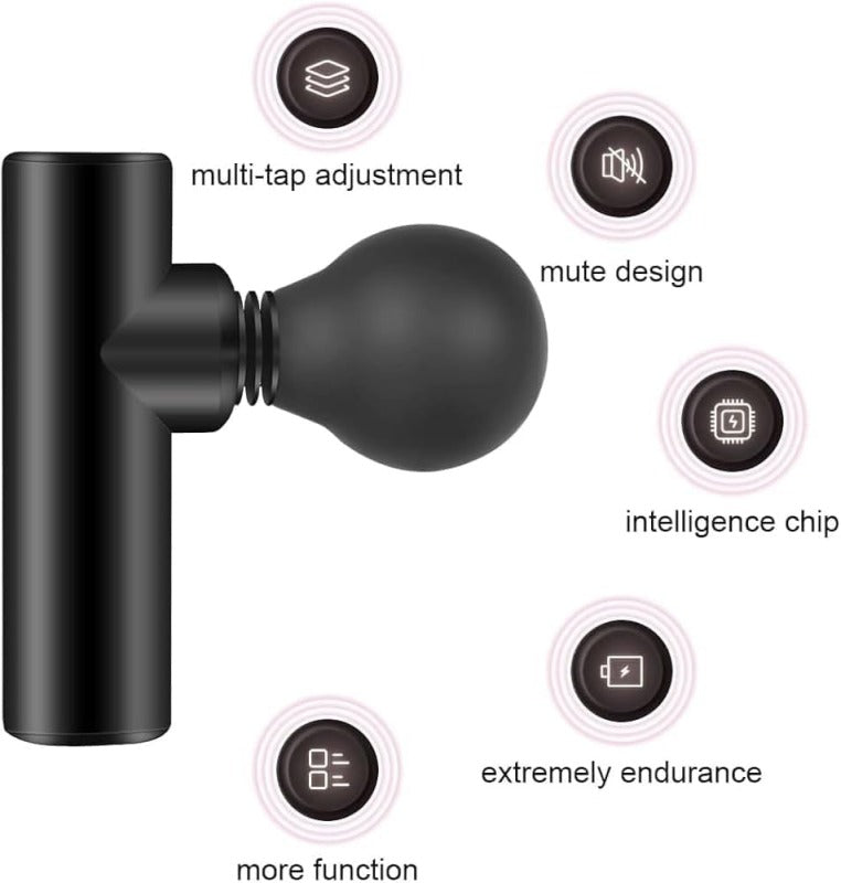 Mini Fascial Gun Massager
