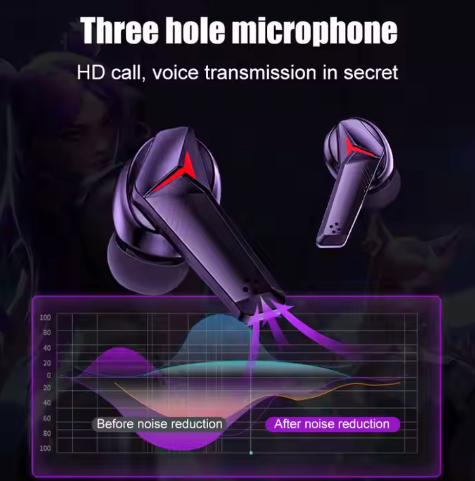 OEM ODM Wireless Gaming Earbuds