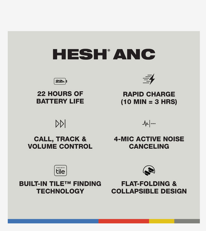 Skullcandy Hesh® Silence+ Wireless ANC Headphones