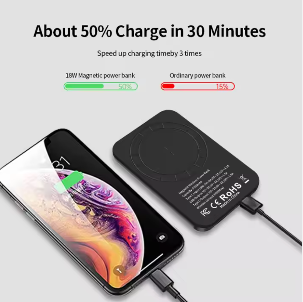 Customizable 5000mAh Magnetic Wireless Charger Power Bank
