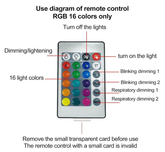 USB Dynamic Water Pattern Light