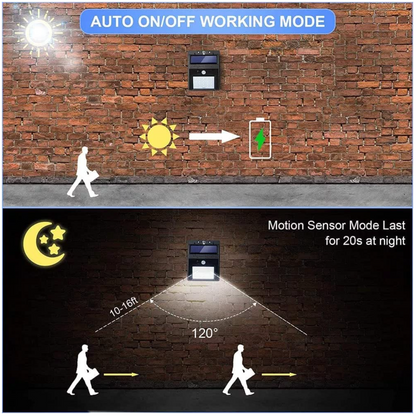 Solar Led Well Light 30 Led