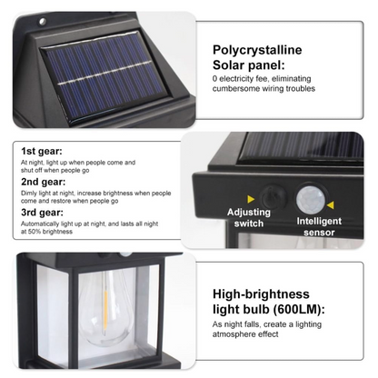Solar Wall Lights Single Bulb Outdoor