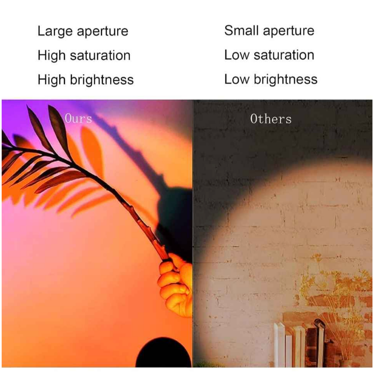 Sunset Lamp Projector