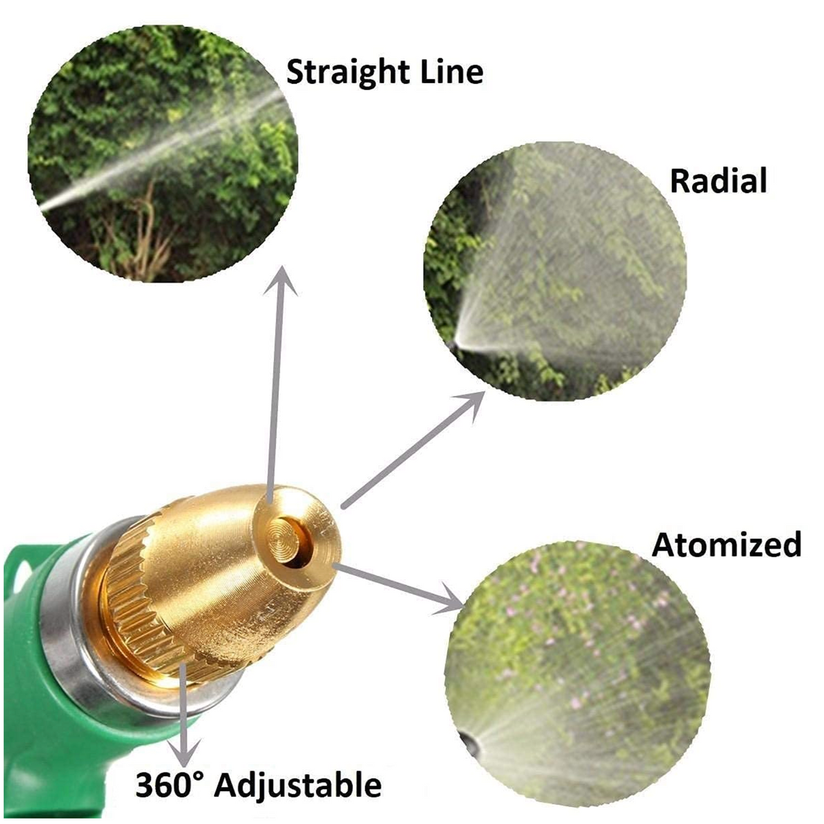 Water Spray Gun Trigger For High Pressure