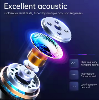 OEM Wired Earbuds Earphones