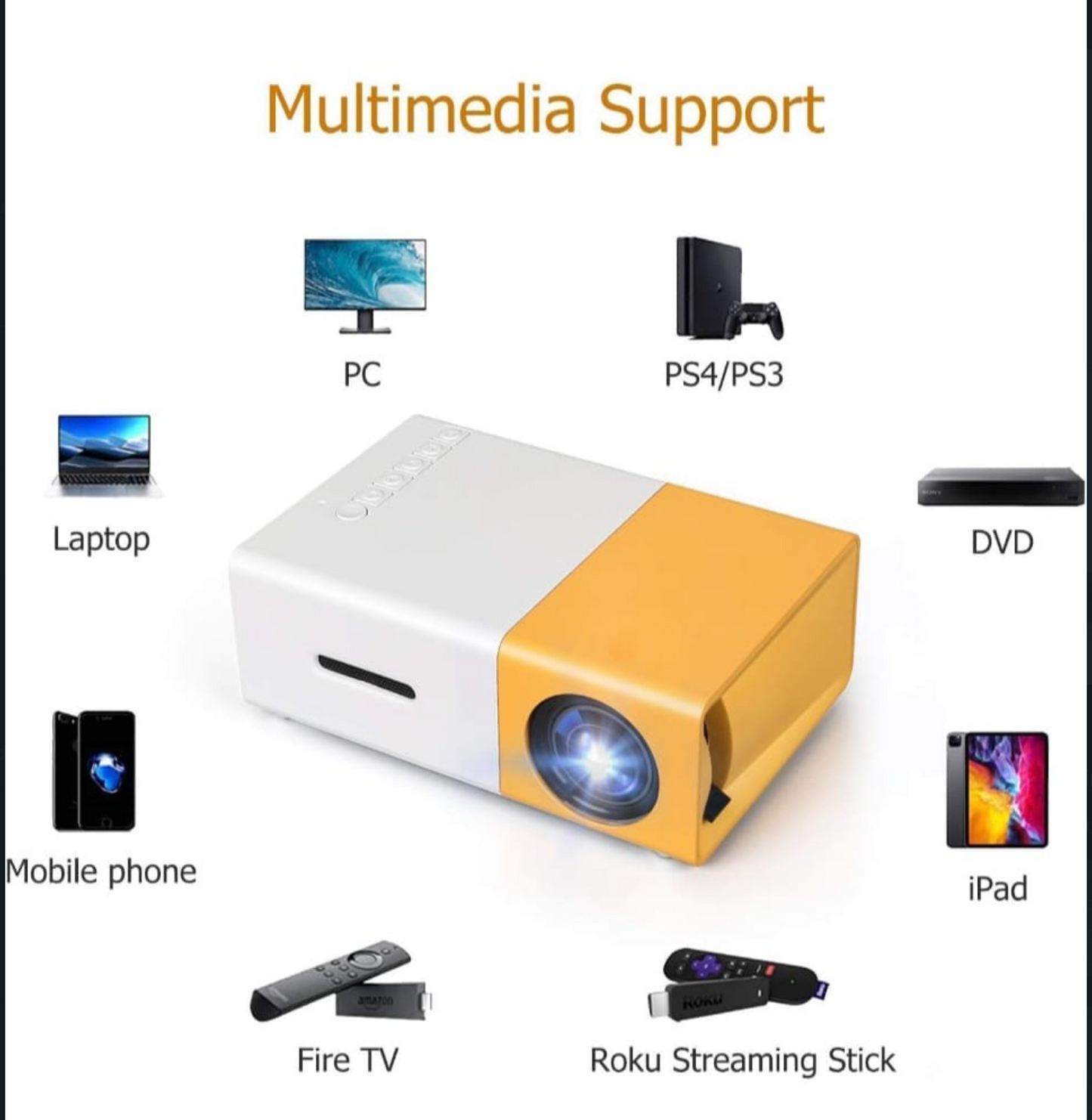 Mini Projector with HDMI Cable