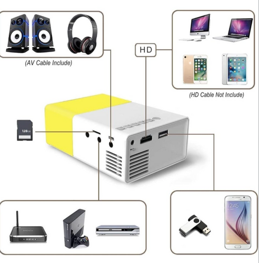 Mini Projector with HDMI Cable