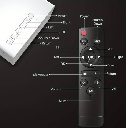 Mini Projector with HDMI Cable