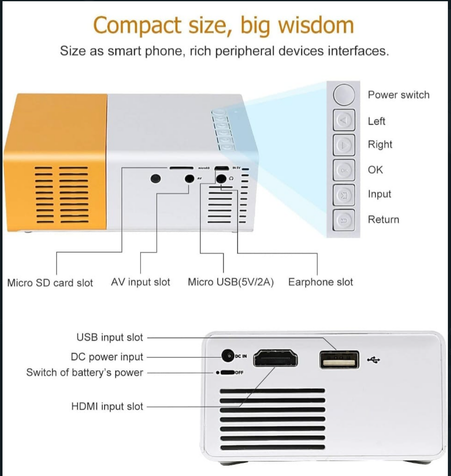 Mini Projector with HDMI Cable